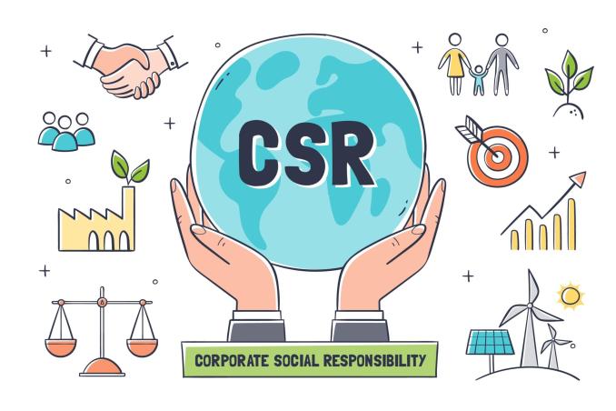 csr